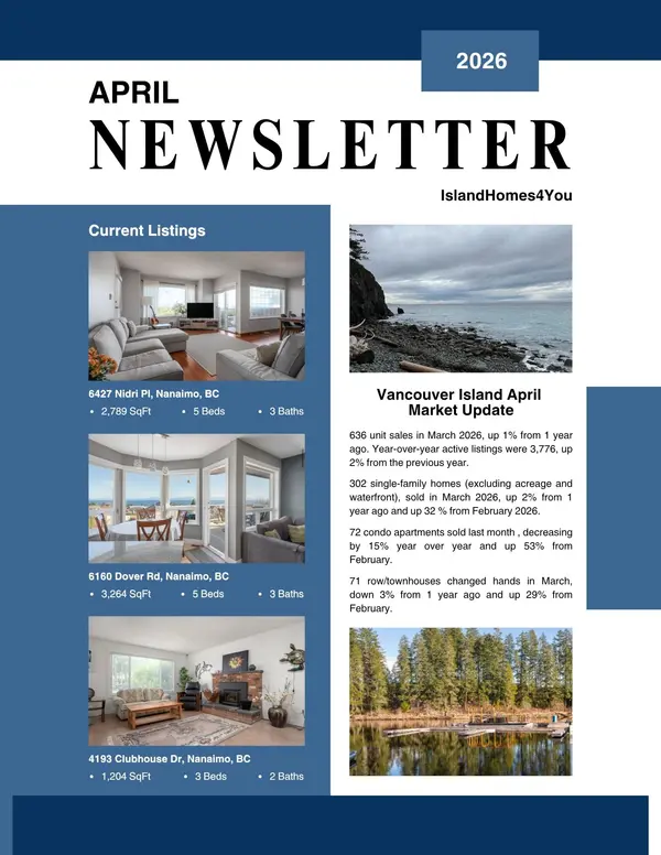 April 2026 Nanaimo Real Estate Newsletter | Market Update, New Listings & Local Events