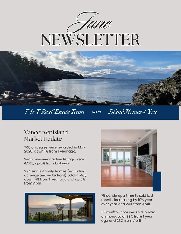 June 2026 Nanaimo Real Estate Newsletter | Vancouver Island Market Update