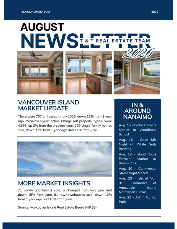 What’s Happening in Nanaimo? | August 2026 Real Estate & Local Update