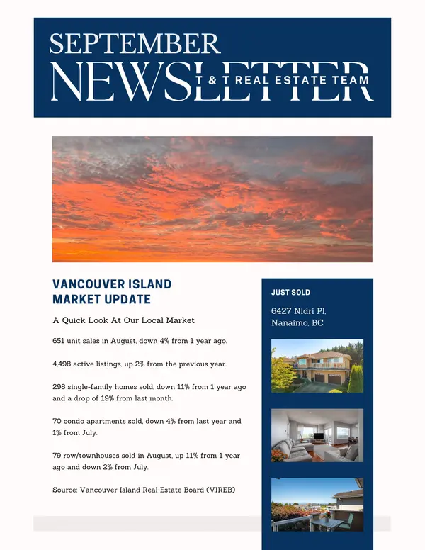 Nanaimo Real Estate Market Update September 2026 | Island Homes 4 You