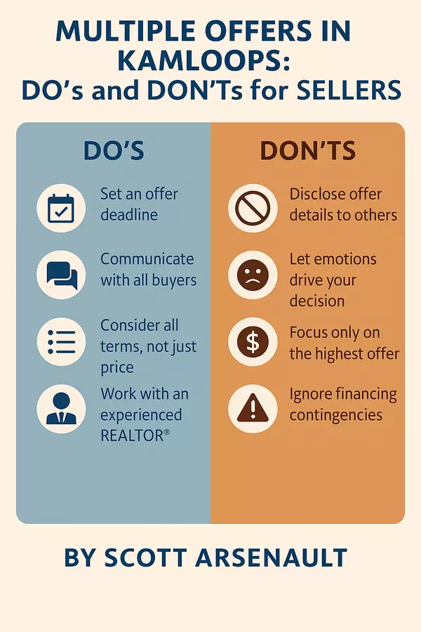 Subject-Free Offers in Kamloops: Risks and Protections,Scott Arsenault