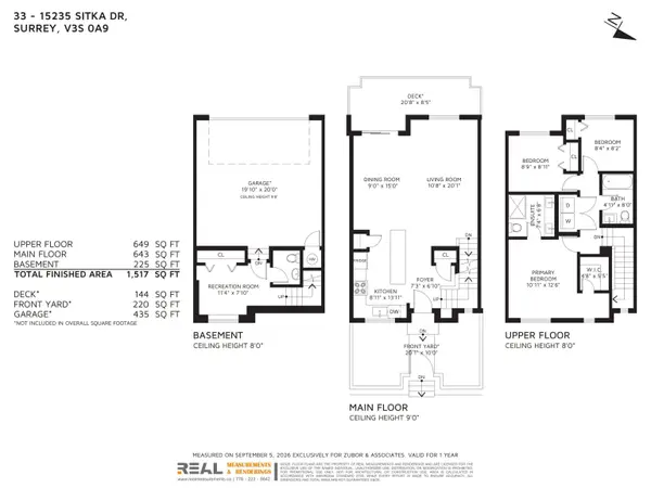 15235 Sitka DR #33, Surrey, BC V3S 0A9