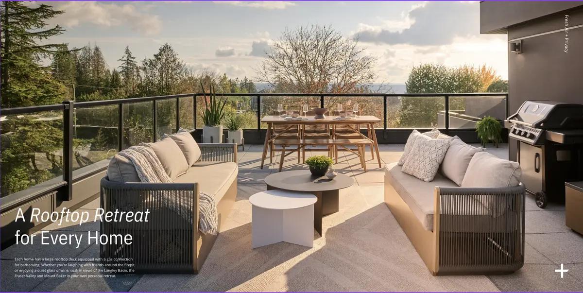 Addition Rooftop Patios