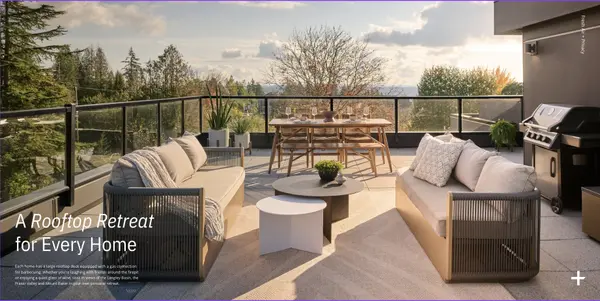 Addition Rooftop Patios,