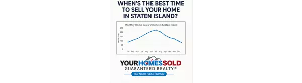 When’s the Best Time to Sell Your Home on Staten Island?