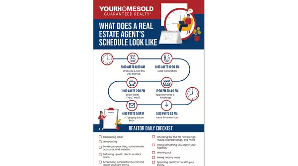 How Top Real Estate Leaders Stay Ahead: The Simple Daily Habit That Builds Momentum and Clarity