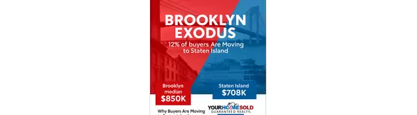 Brooklyn Exodus: Why 12% of Buyers Are Fleeing to Staten Island,Hal Blake
