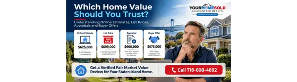 feature image of What Is Your Staten Island Home Really Worth? Zillow vs. Appraisal vs. Buyer Value
