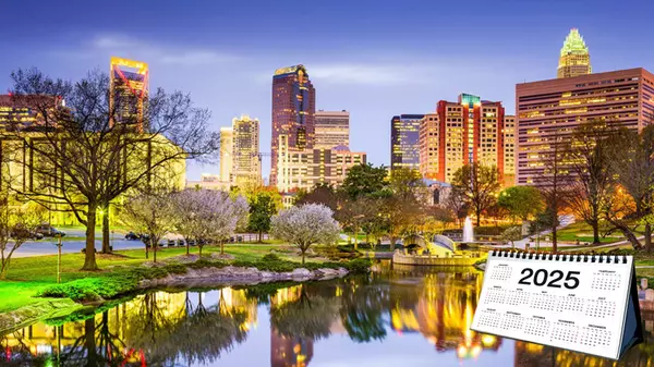 Understanding Charlotte's Market Today: How Long Should My Home Take to Sell?