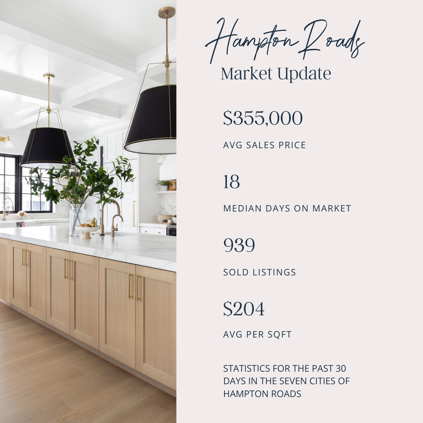 Megan Luker - Virginia Beach Realtor