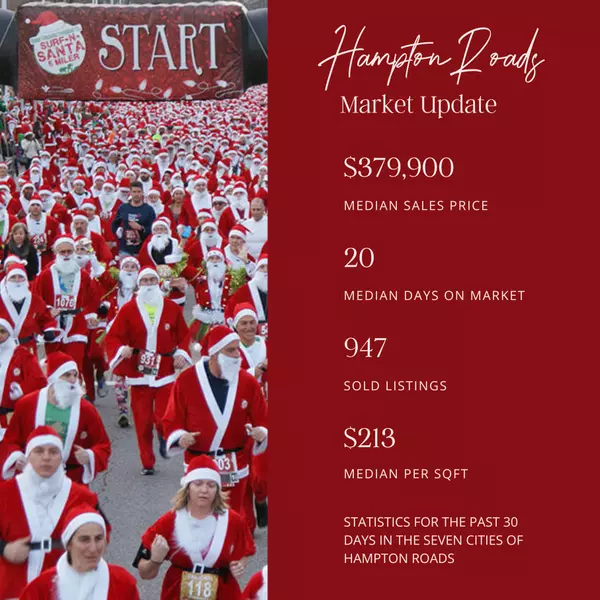 Hampton Roads Real Estate Market Update – November 2025: Balanced & Moving Fast