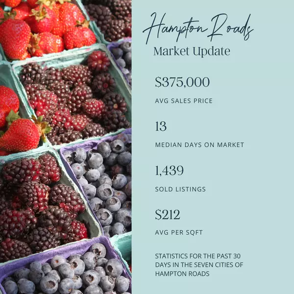 Virginia Beach & Hampton Roads Real Estate Market: May 2025 Insights
