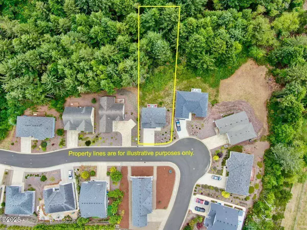 4153 SE Inlet AVE, Lincoln City, OR 97367