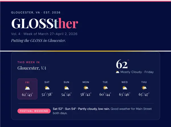 feature image of GLOSSther vol 4 March 26- April 2 2026