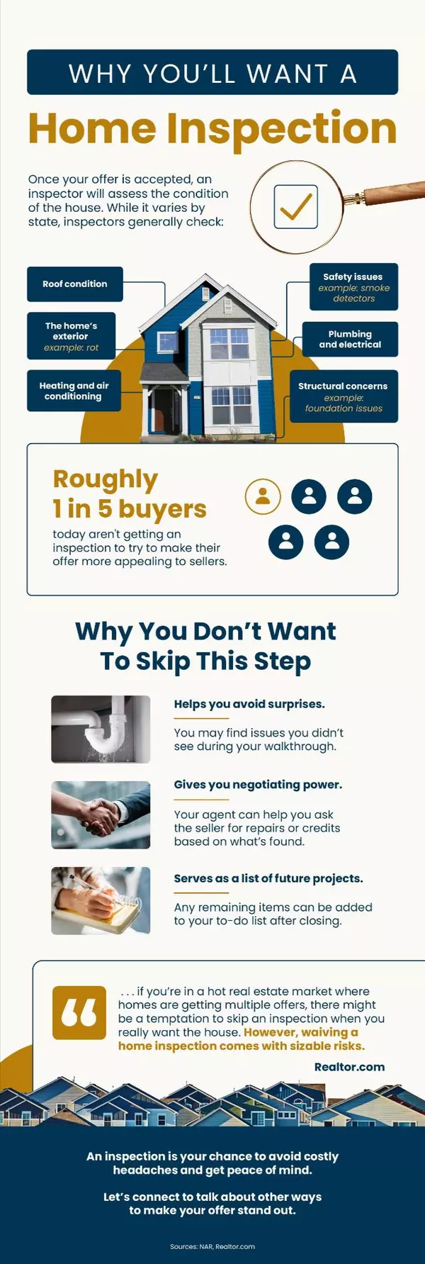 Why You’ll Want a Home Inspection,Ryan Ivemeyer