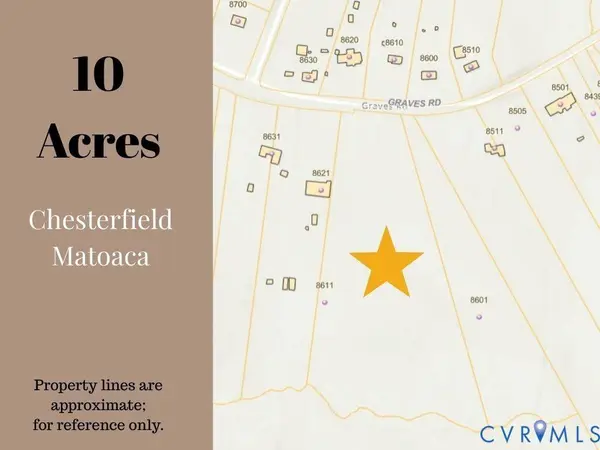 8611 Graves RD, South Chesterfield, VA 23803