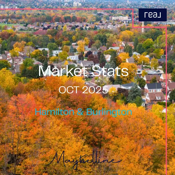 Hamilton-Burlington Real Estate Market Update: October 2025,Maybelline Di Giovanni