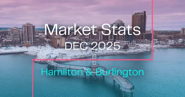 Hamilton-Burlington Real Estate Market Update: December 2025 - A Year-End Reality Check,Maybelline Di Giovanni