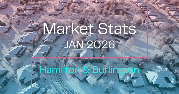 Hamilton-Burlington Real Estate Market Update: January 2026 - The Spring Market Preview,Maybelline Di Giovanni