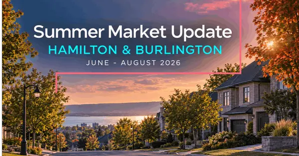 Hamilton-Burlington Real Estate Market Update: Summer 2026 - The Summer Reset,Maybelline Di Giovanni