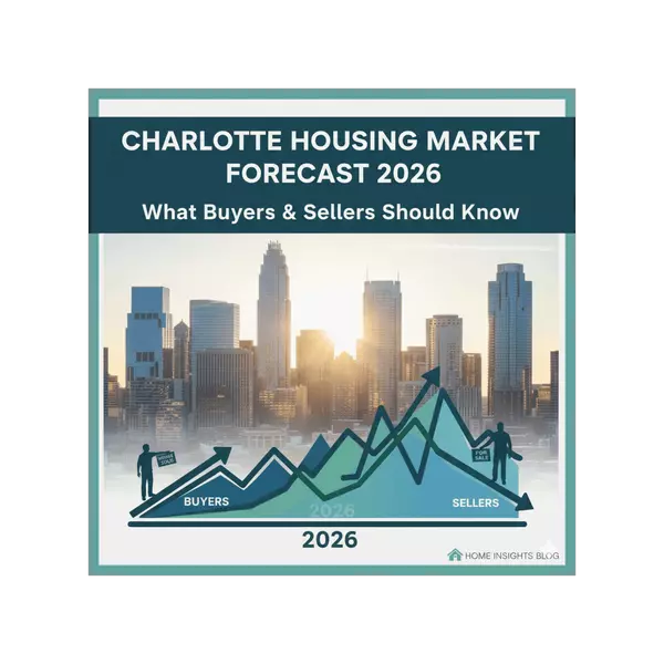 Charlotte Housing Market Forecast 2026: What Buyers & Sellers Should Know
