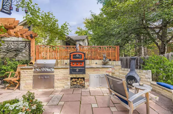 6166 E Mineral PL, Centennial, CO 80112