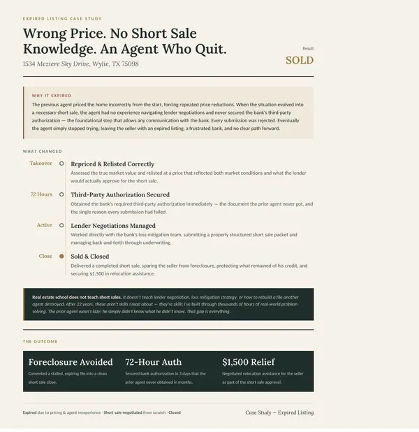 feature image of Wrong Price. No Short Sale Knowledge. An Agent Who Quit.
