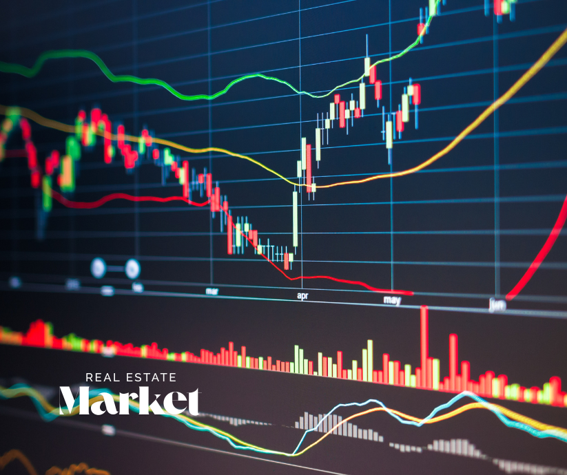 Market Graphics