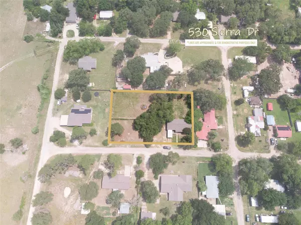 530 Sierra DR, Rockdale, TX 76576