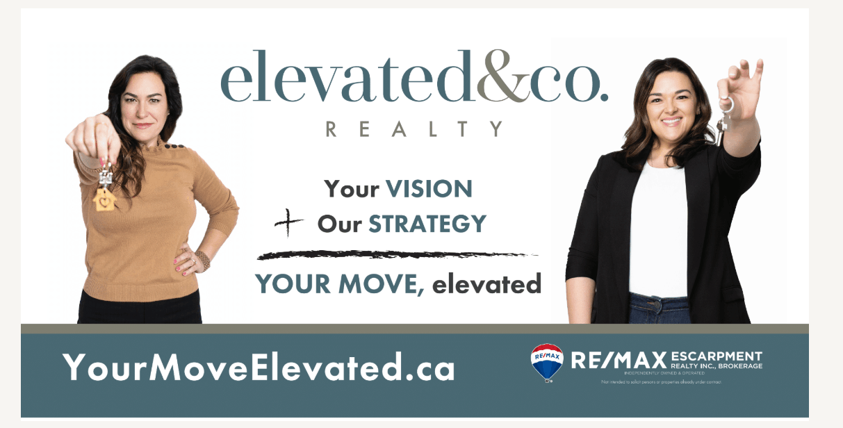Our Approach | Strategic Real Estate Process | elevated & co. realty