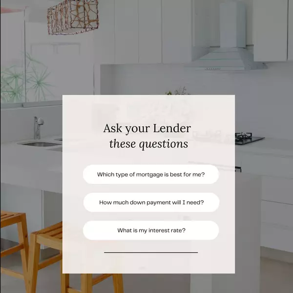 Understanding Your Loan