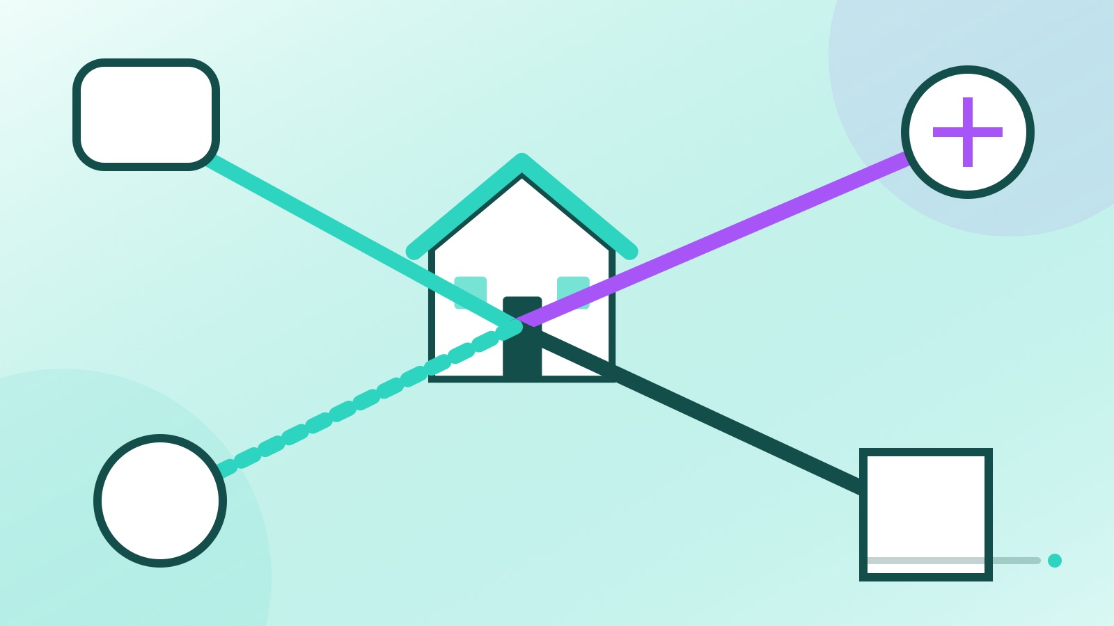Stafford County relocation planning illustrated with a house, work, services, internet, and time-specific route nodes.