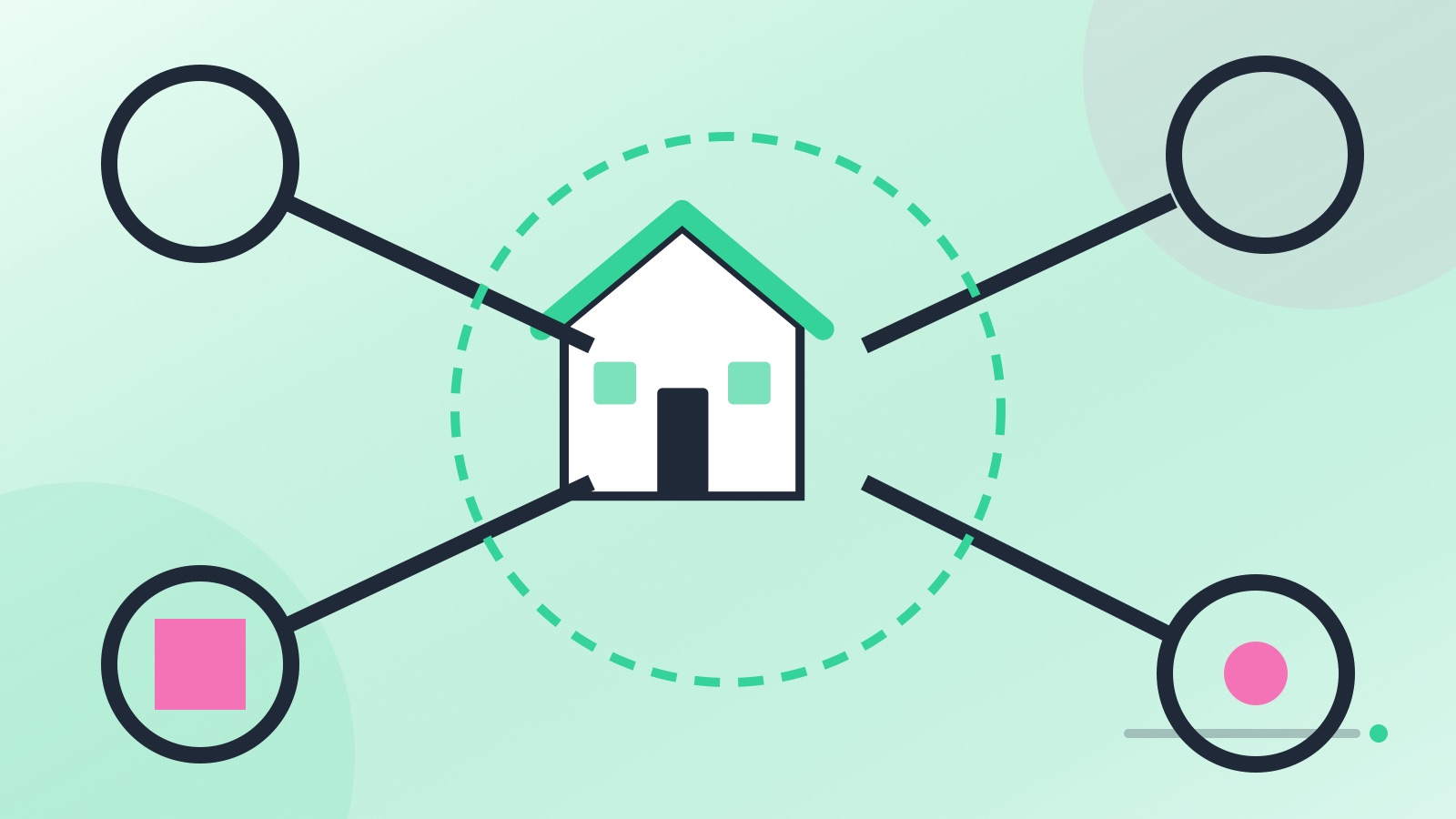 Spotsylvania relocation planning illustrated as interconnected home, utility, route, maintenance, and connectivity systems.