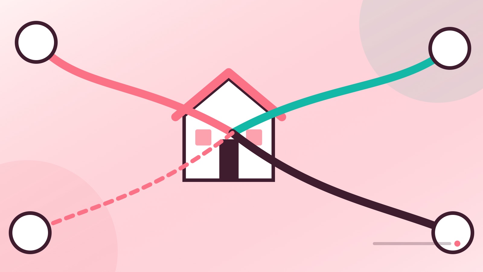 Fredericksburg relocation research illustrated with a home hub and several distinct weekly travel routes.