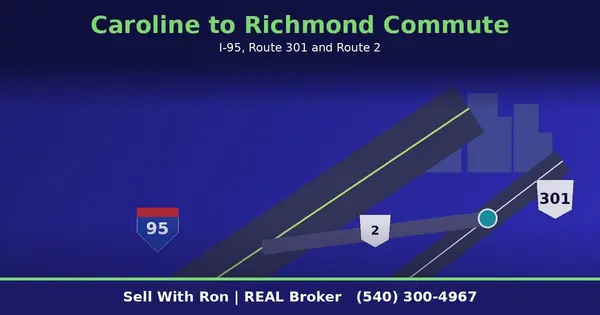 Caroline County to Richmond Commute: I-95, Route 301 and Route 2