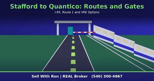 feature image of Stafford to Marine Corps Base Quantico: Commute Routes and Gate Tips