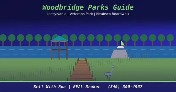 feature image of Woodbridge Parks Guide: Leesylvania State Park, Veterans Park and the Neabsco Boardwalk