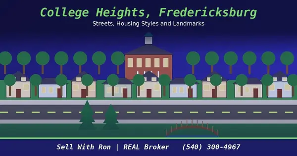 feature image of College Heights, Fredericksburg: Streets, Housing Styles and Nearby Landmarks