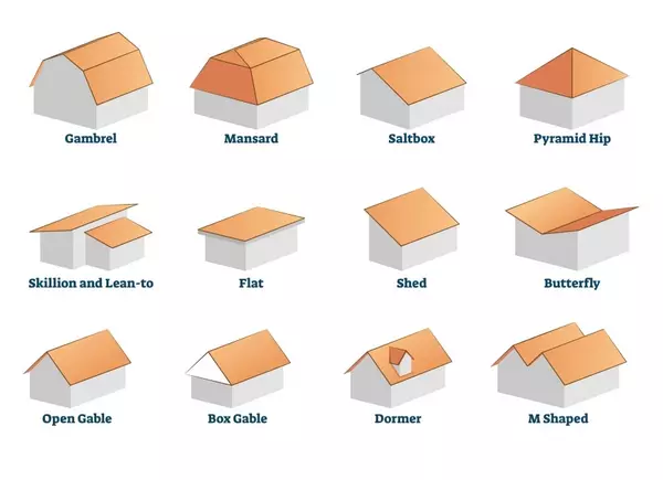 Roof Types 101: Which One Fits Your Charleston Dream Home?