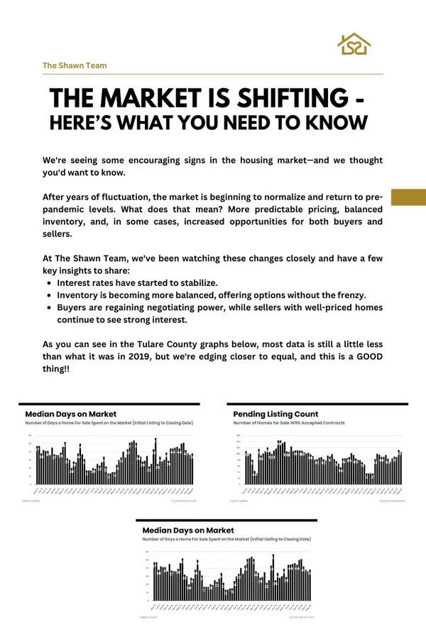 The Market Is Shifting - Here's What You Need To Know