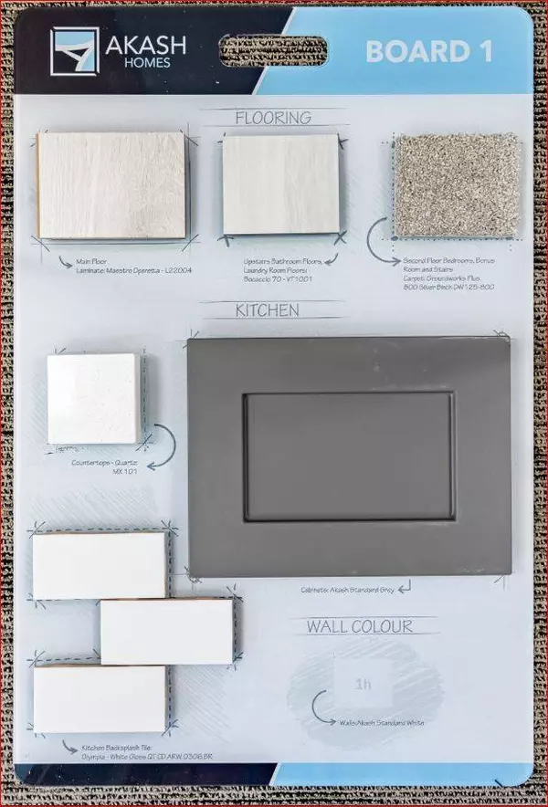 Keswick Cmn SW #1P, Edmonton, AB T6W