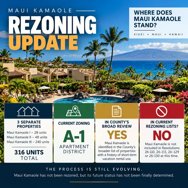 What’s Happening With Maui Kamaole? Where the Complex Stands in Maui’s Condo Rezoning Process