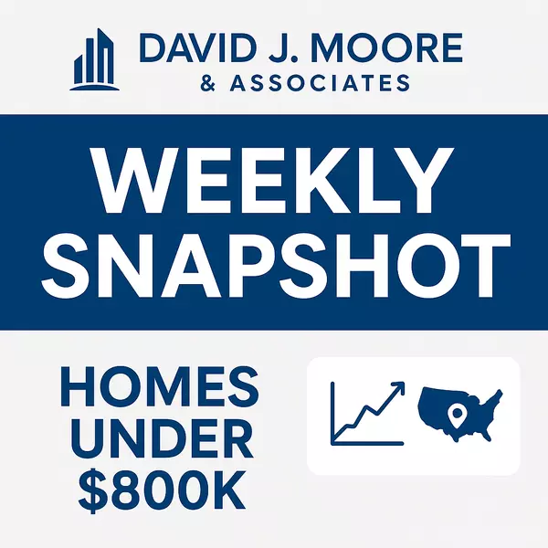 Weekly Snapshot: Homes Under $800K Moving Fast,David J. Moore