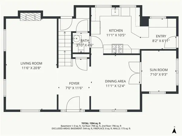 3723 Madison AVE, Kansas City, MO 64111