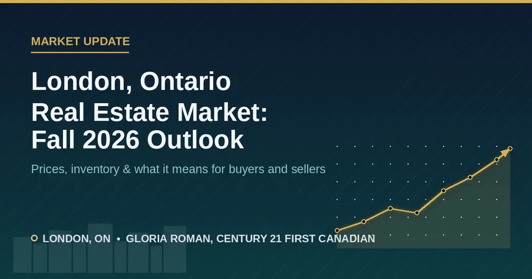 London, Ontario Real Estate Market Update: Fall 2026 Outlook