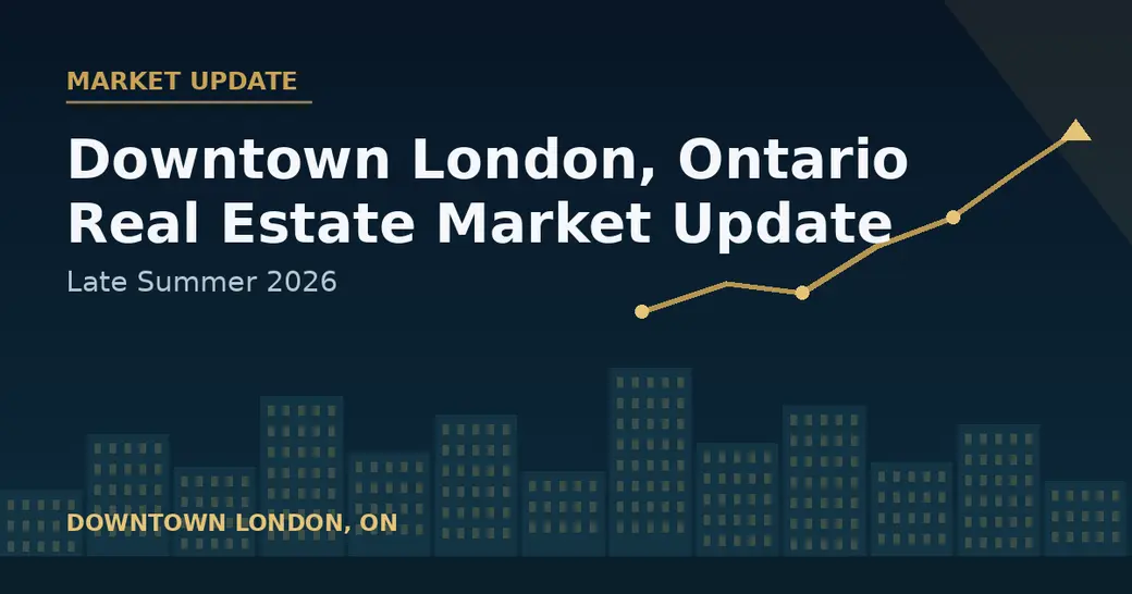 Downtown London, Ontario Real Estate Market Update: Late Summer 2026