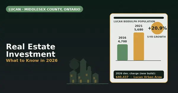 Lucan, Ontario Real Estate Investment: What to Know in 2026,Gloria Roman