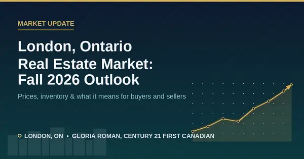 London, Ontario Real Estate Market Update: Fall 2026 Outlook,Gloria Roman