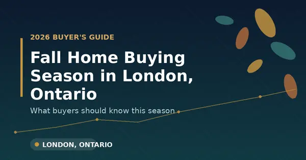 Fall Home Buying Season in London, Ontario: What Buyers Should Know in 2026,Gloria Roman