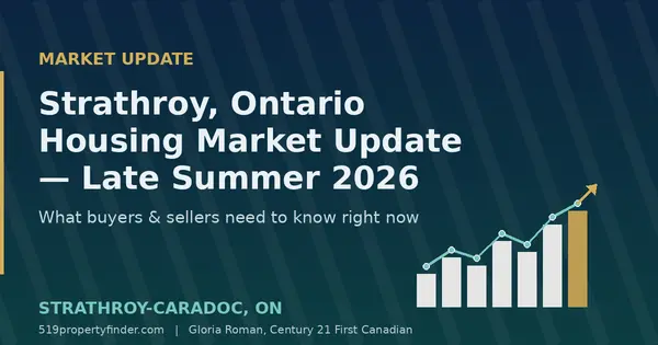 Strathroy, Ontario Housing Market Update: Late Summer 2026,Gloria Roman